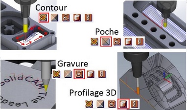 Fusion 360 – choisir les usinages