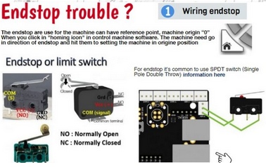 5 – Endstop trouble ?