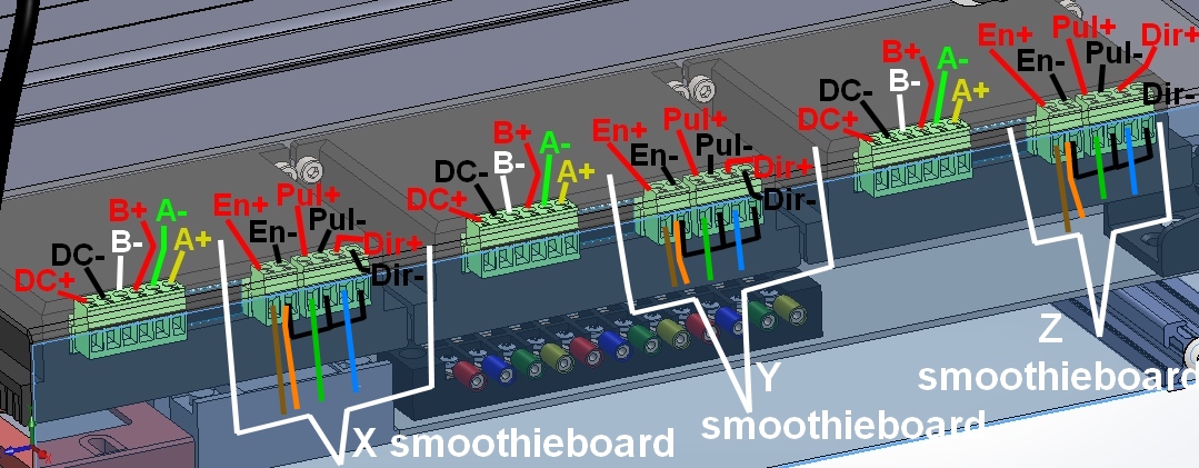 Cablage-drivers-TB6600HG-vers-smoothieboard