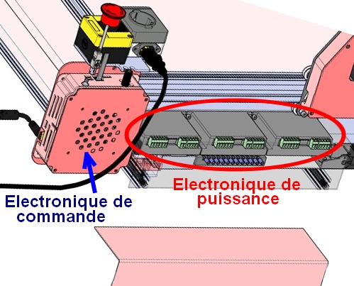 visualisation-electronique-commande-electronique-puissance