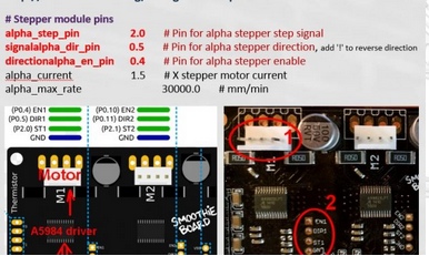 Les paramètres du fichier config de la carte smoothieboard