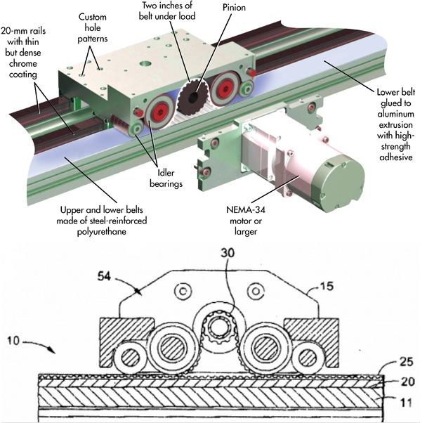 Expérimentation autour du système de transmission Bell Everman