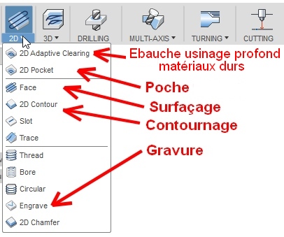 choix-usinage-2